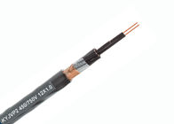 2 - 61 Core Flexible Control Cable Solid Bear Copper Conductor XLPE Insulation
